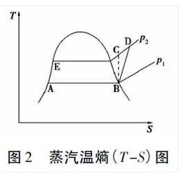 蘇州安峰環(huán)保