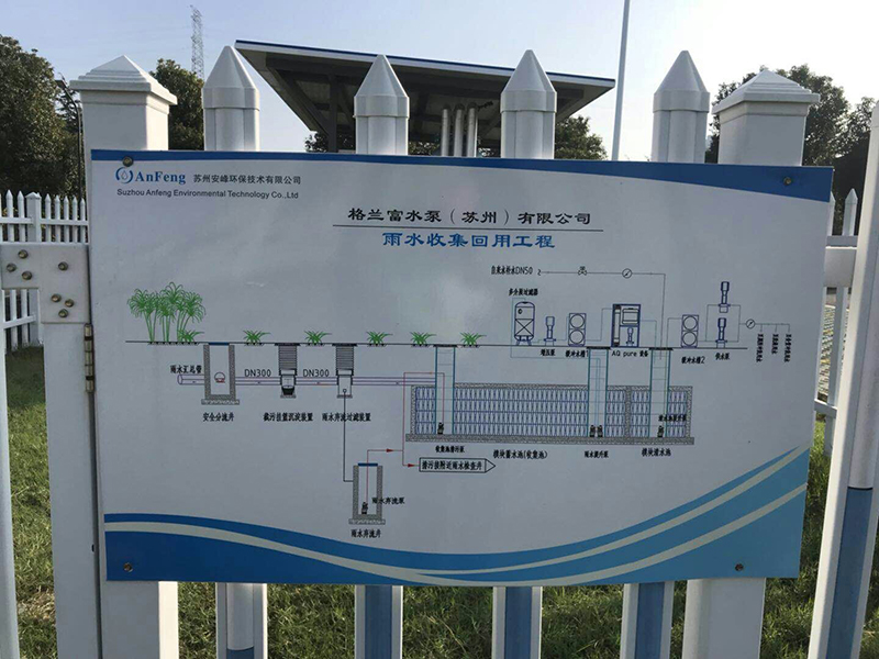 雨水收集回用工程