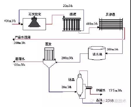 工業廢氣處理7.11.jpg